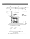 Omron PLC Beginner guide