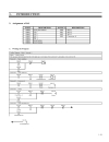 Omron PLC Beginner guide