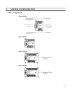 Omron PLC Beginner guide