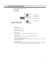 Omron PLC Beginner guide