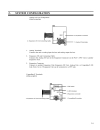 Omron PLC Beginner guide