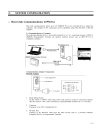 Omron PLC Beginner guide