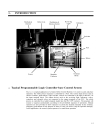 Omron PLC Beginner guide