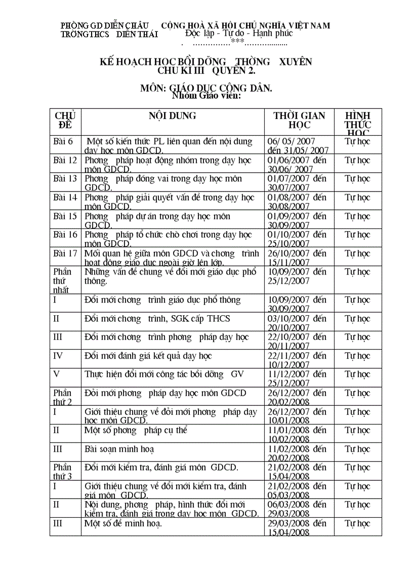 Bồi dưỡng thường xuyên