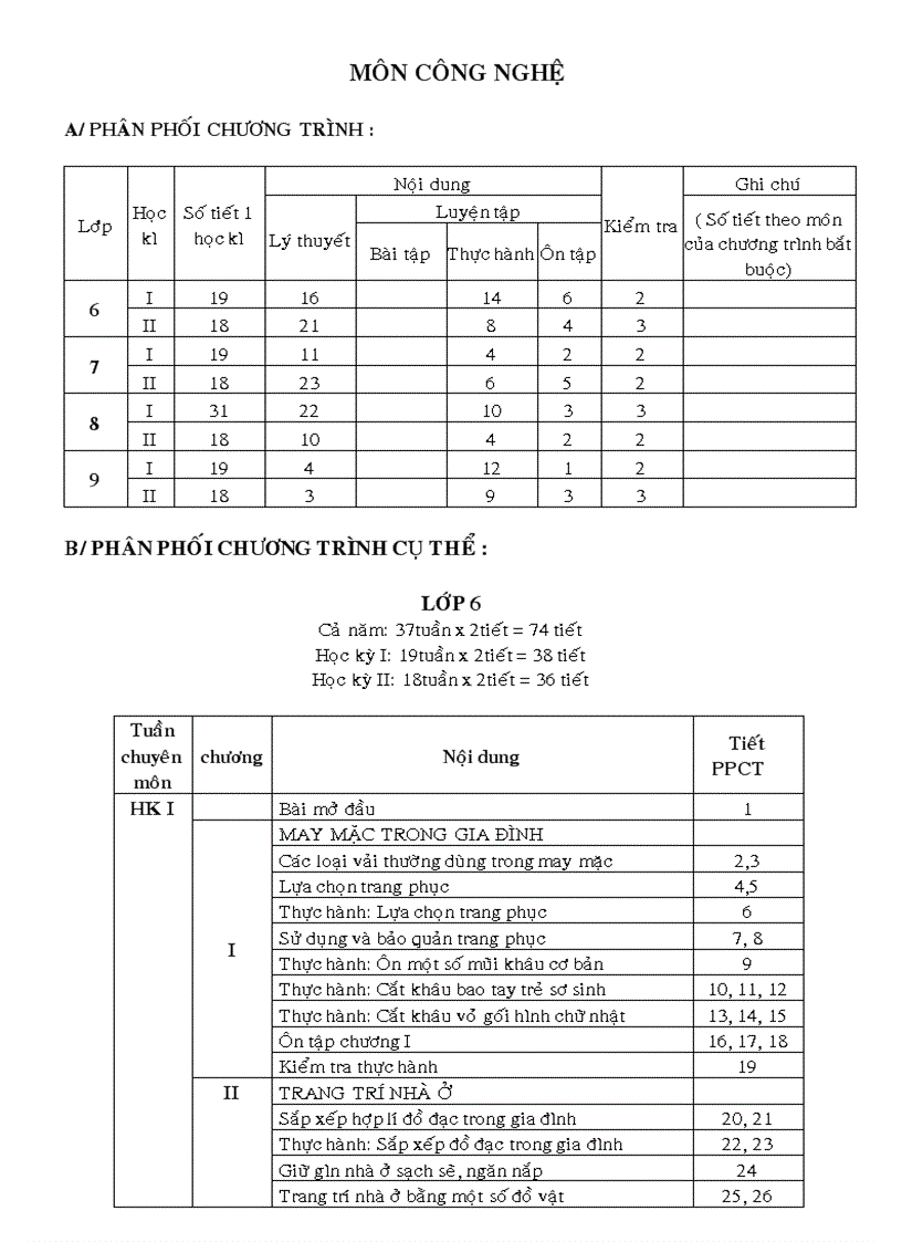 PPCT Cong nghe THCS 37 tuan K 6 9