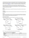 Reverse Osmosis Membranes