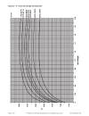 Reverse Osmosis Membranes