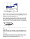 Reverse Osmosis Membranes