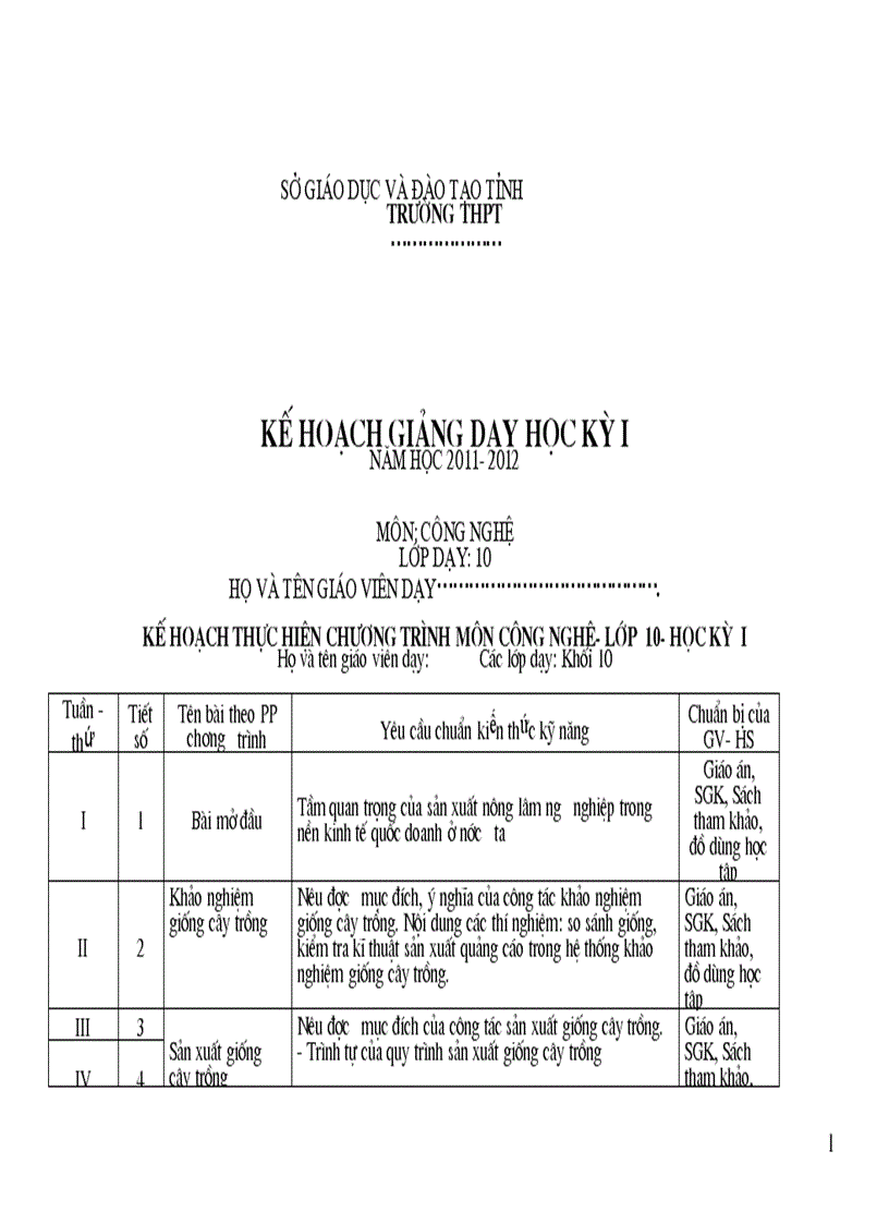 Ke hoach giang day cong nghe 10