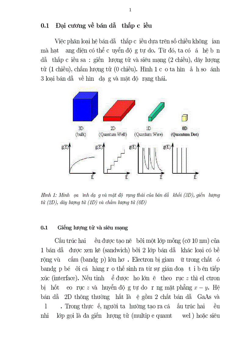 Cấu trúc nano