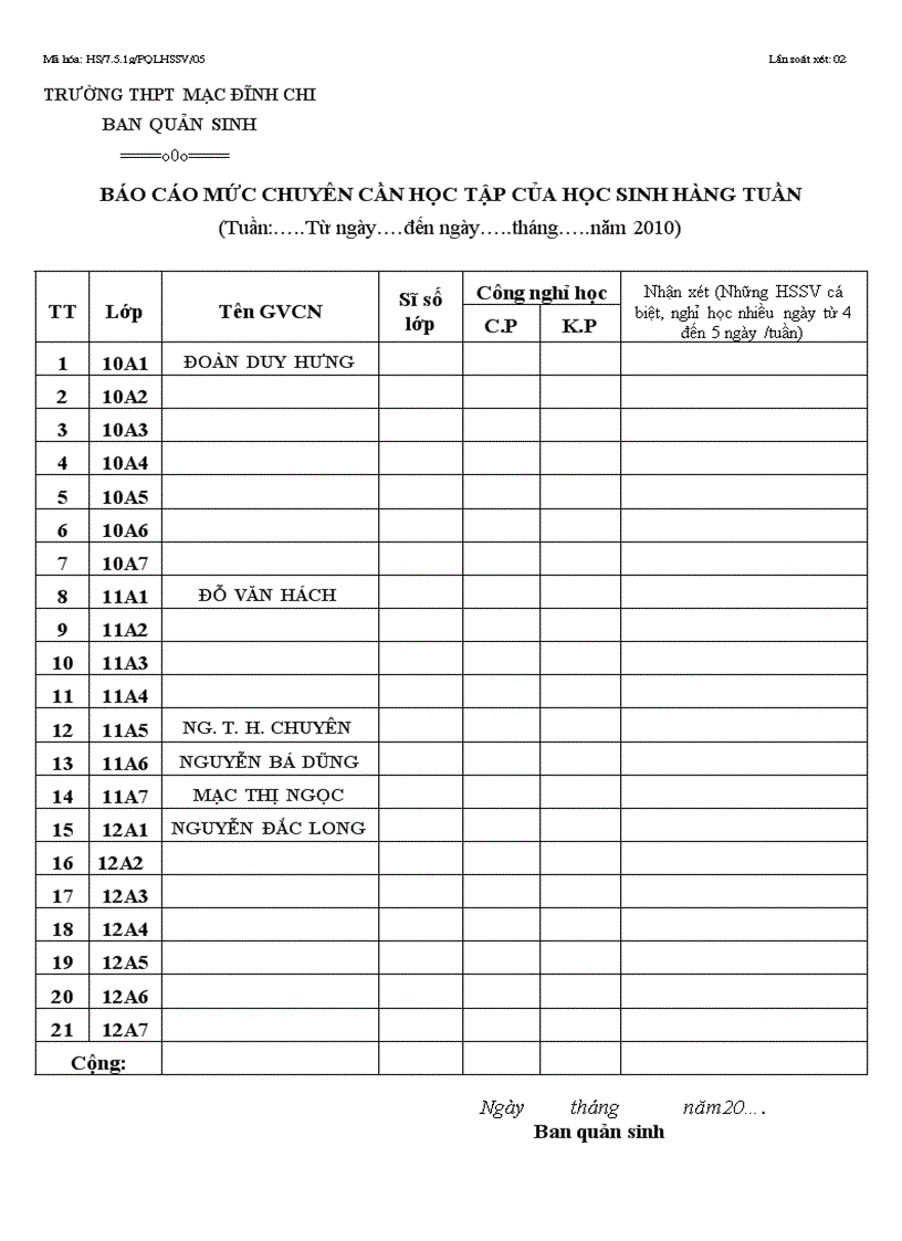 Báo cáo công nghỉ học sinh