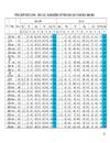 Báo cáo sơ kết học kỳ i năm học 2010 2011 1