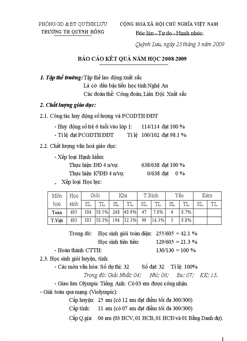 Bao cao ket qua nam hoc 08 09 cho Hoi Khuyen hoc QHong