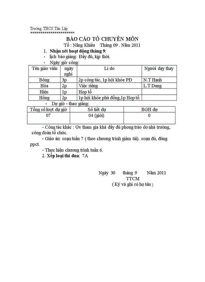 Báo cáo CM Tổ NK T9 2011