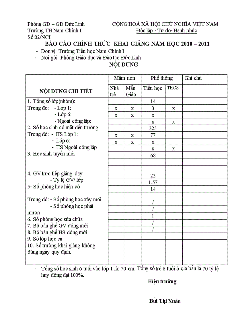 Bao cao chinh thuc 2010 2011 NC1