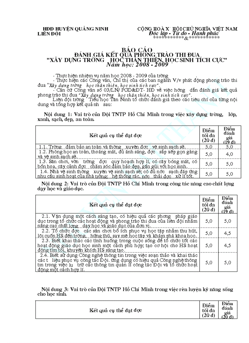 BAO CAO DANH GIA KET QUA TRUONG HOC THAN TT HS TICH CUC 08 09 DOI doc