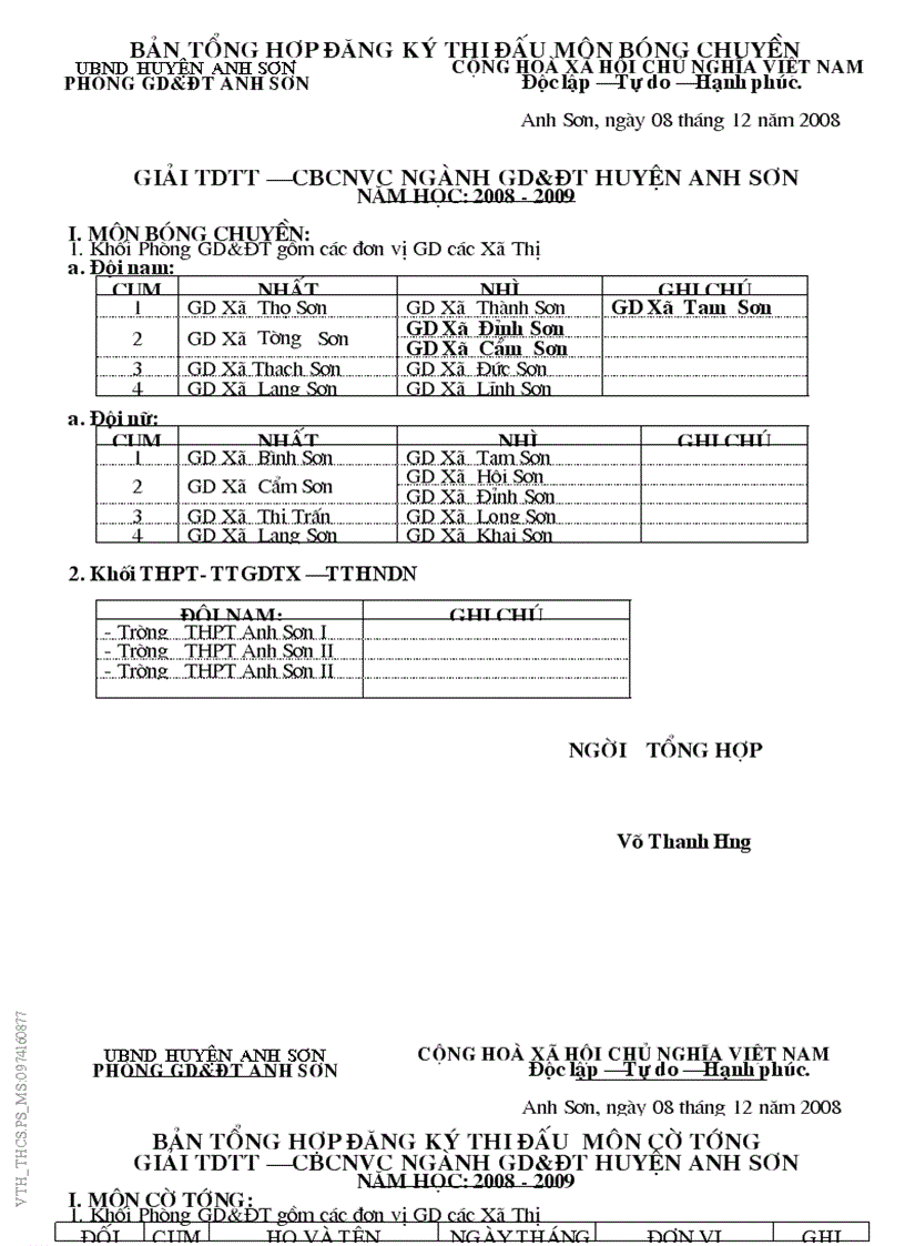 Ban tổng hợp dăng ký dự thi TDTT CBCNVC