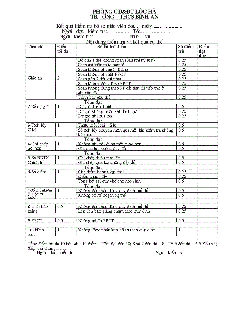 Bảng điển hsgv binh an