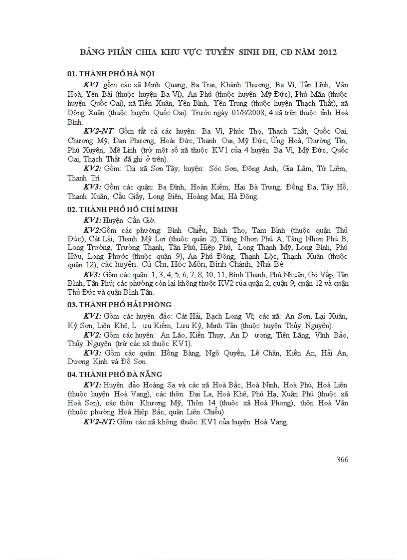 4 Bang phan chia khu vuc TS 2012