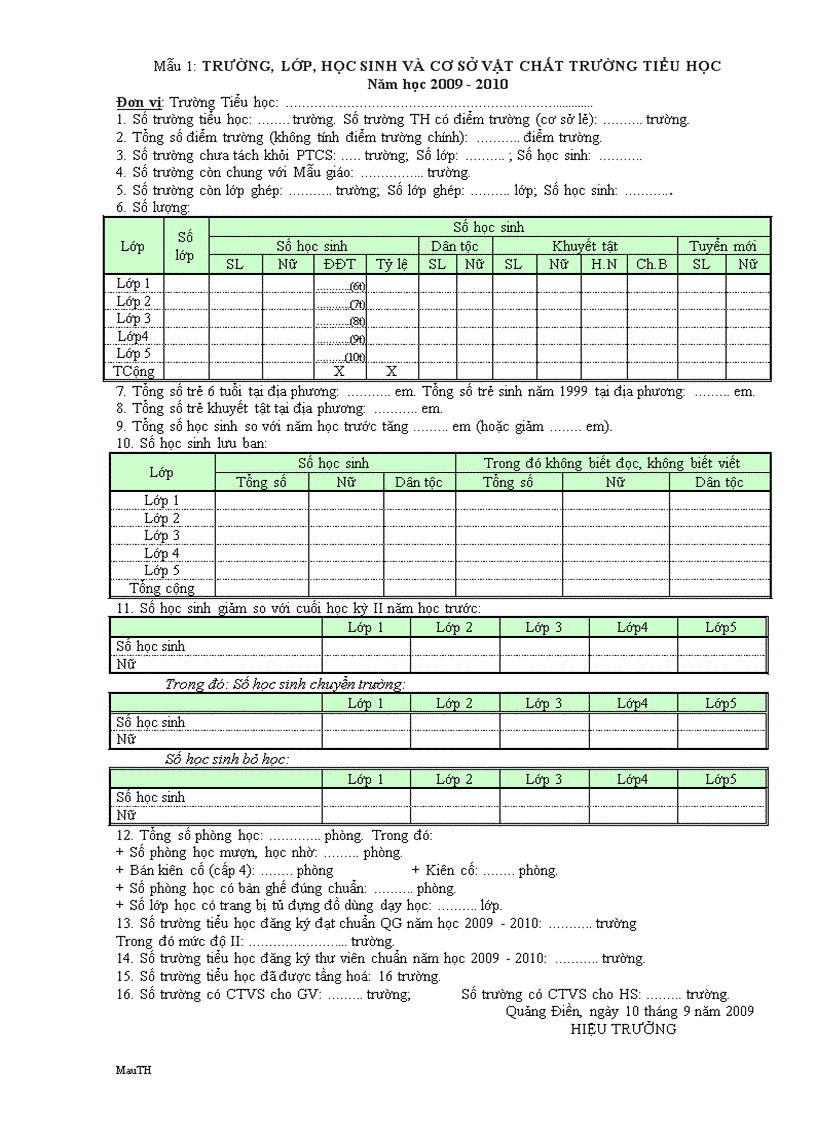 Báo cáo mẫu 1 Trường Tiểu học năm 2009 2010