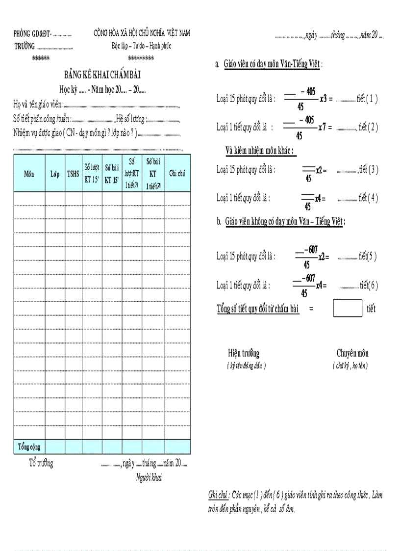 Bảng GV kê khai thừa giờ theo TT 50