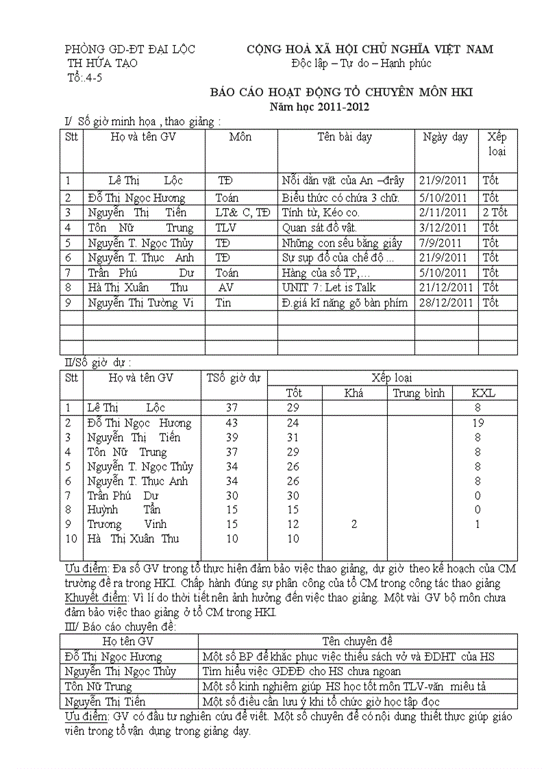 4 mau bao cao HKI to 5 đây đủ doc