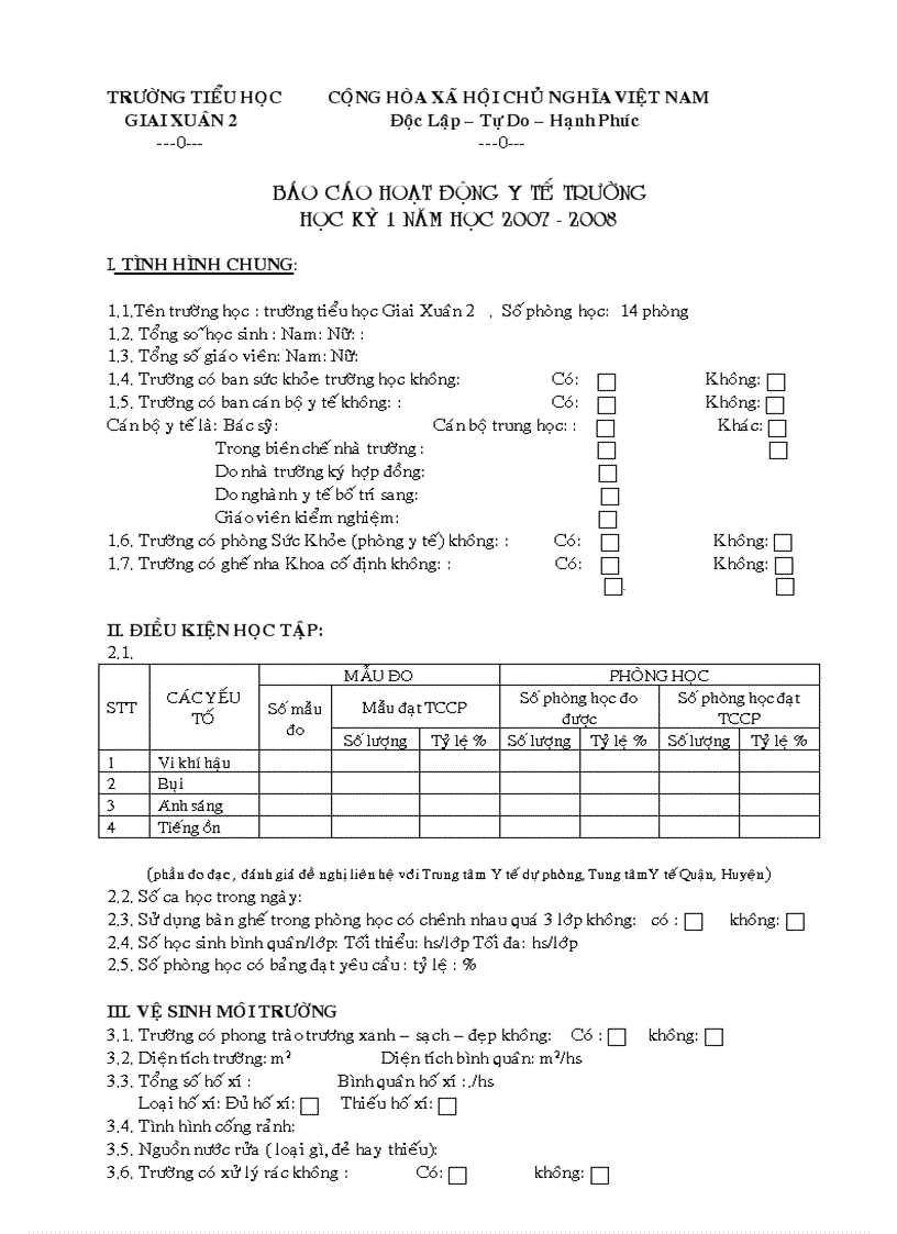 Bao cao nh hoc duog