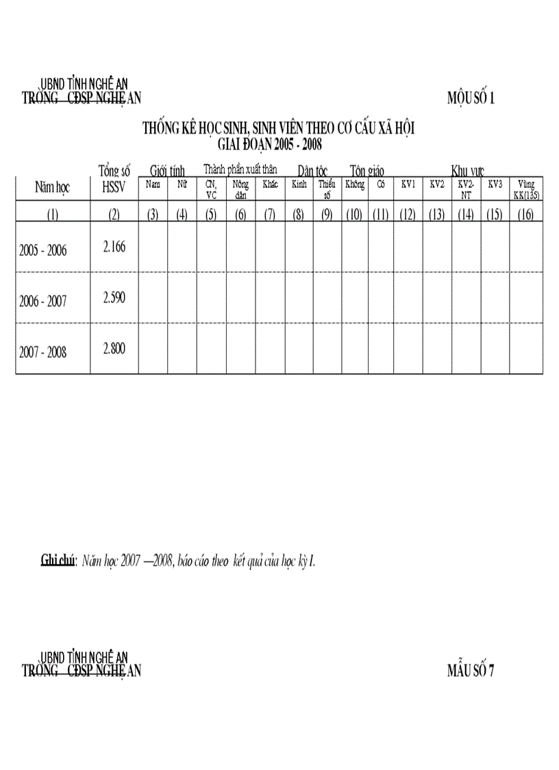 Bai 1 tranh mua