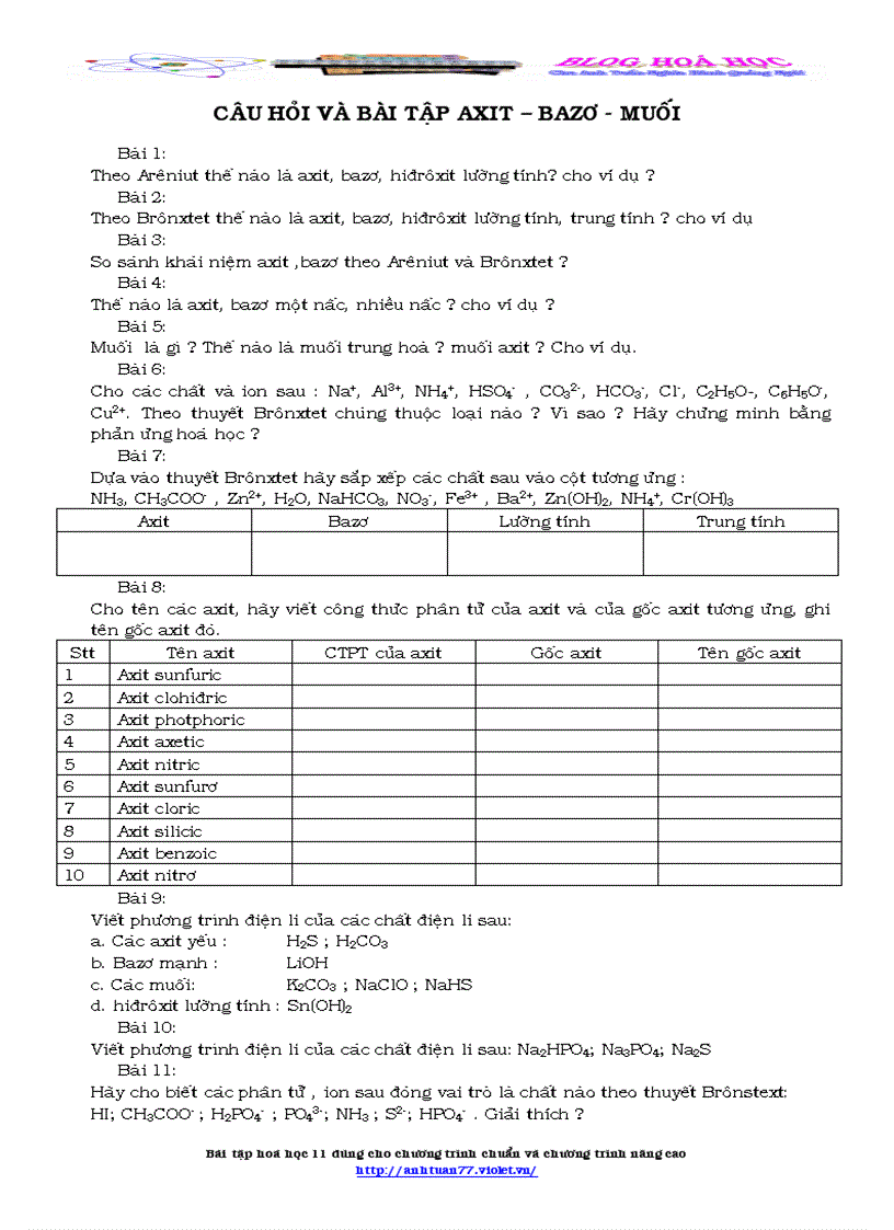 BÀI TẬP AXIT BAZƠ MUỐI new