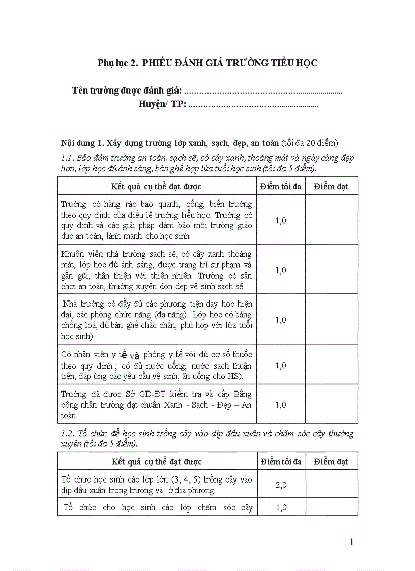 Bảng chấm điểm thtt hstc 2011