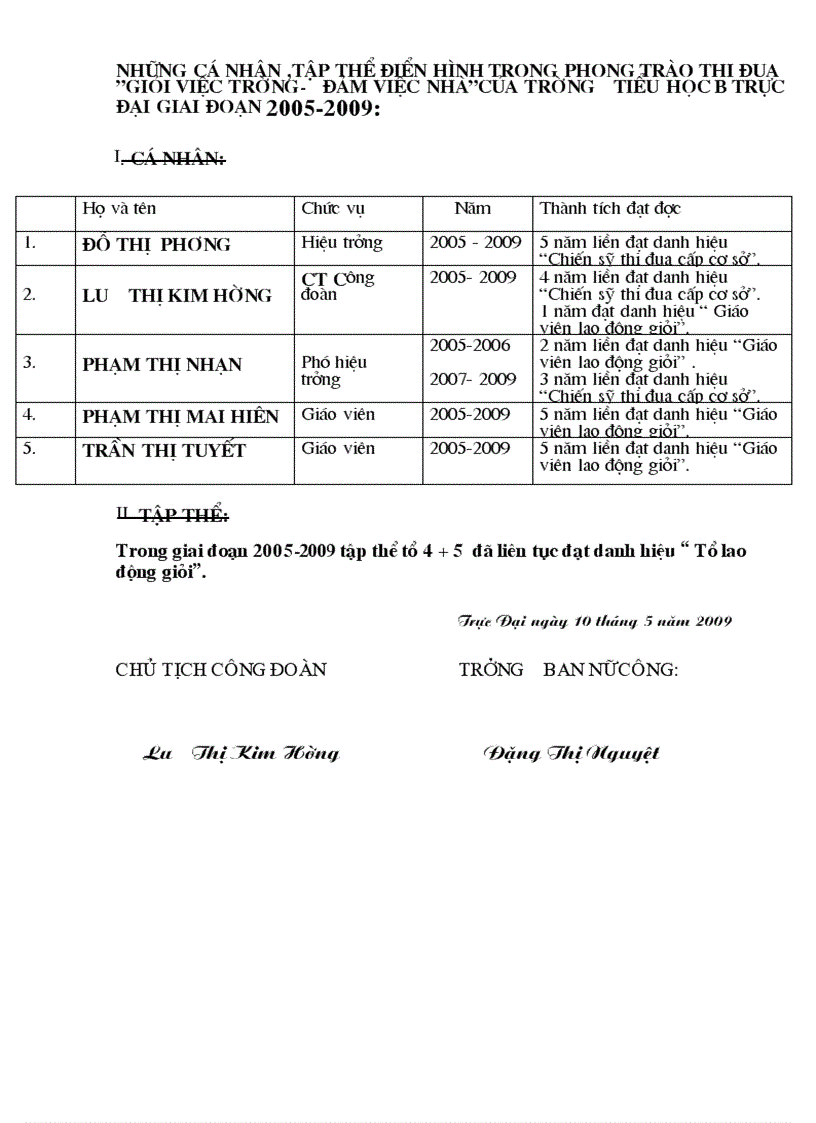 Báo cáo công tác nữ 2006 2009