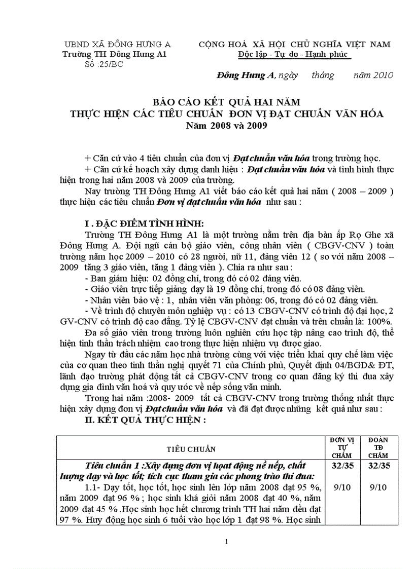 Báo cáo 2 năm thực hiện Đơn vị Văn Hóa