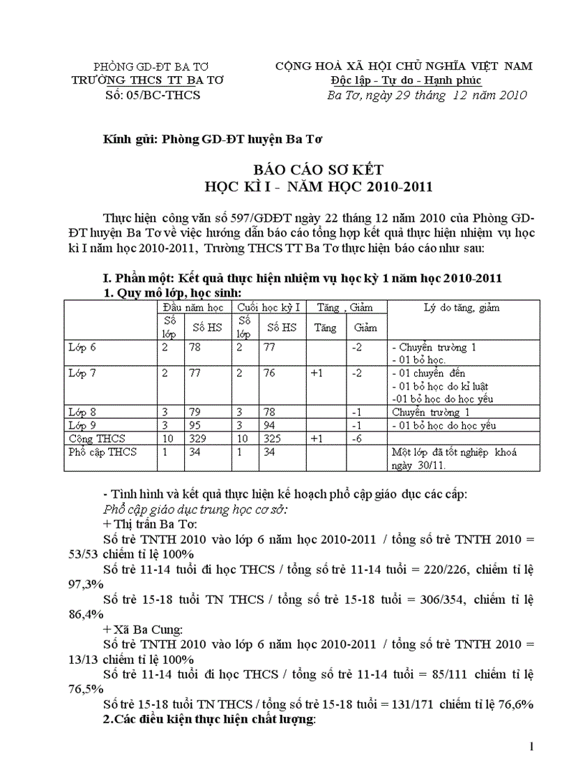 Báo cáo sơ kết học kì I 2010 2011