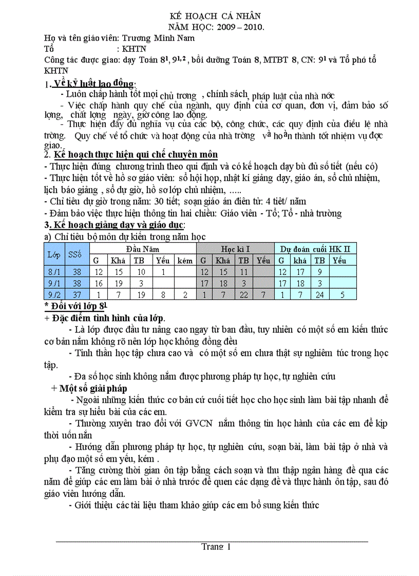 Bản dự thảo kế hoạch cá nhân năm học 2009 2010
