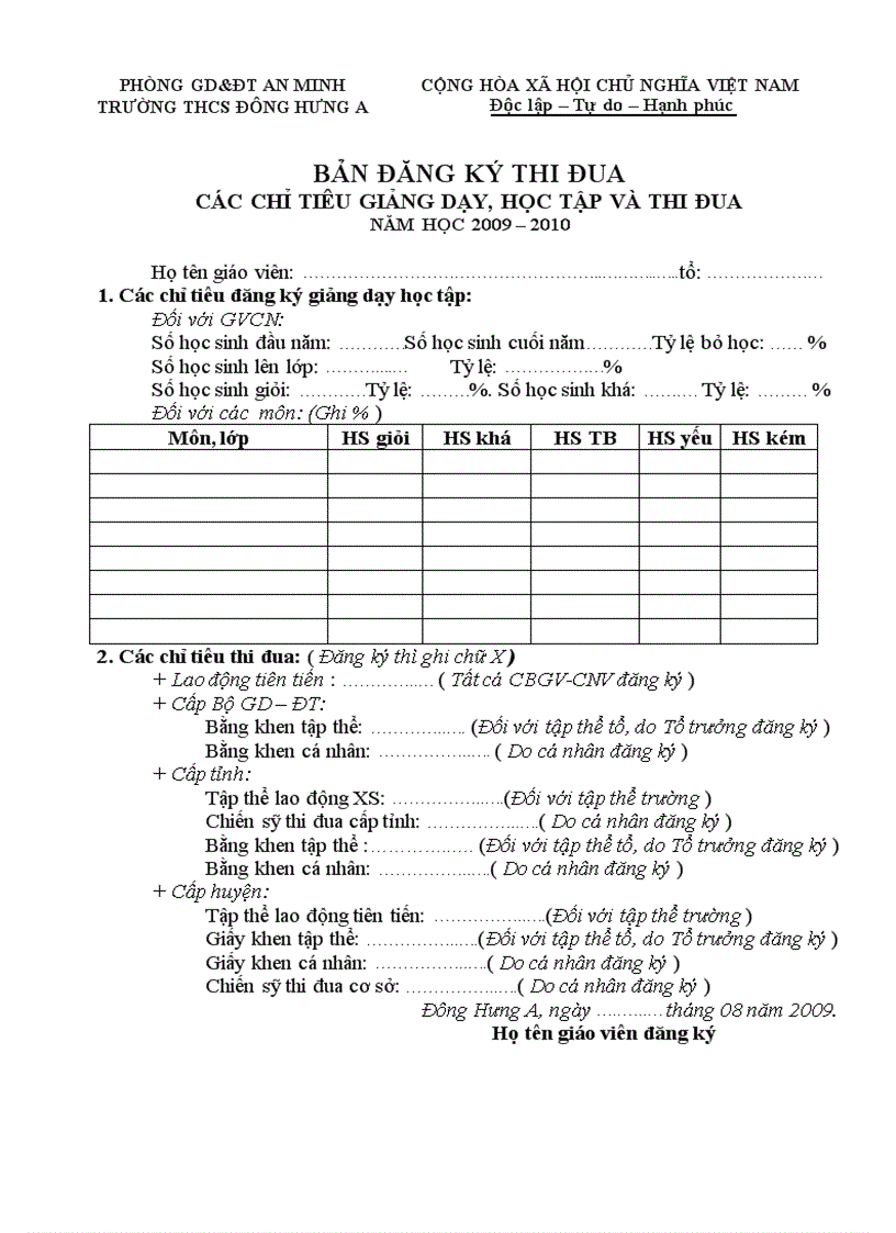 Bản đăng ký thi đua đầu năm học DHA