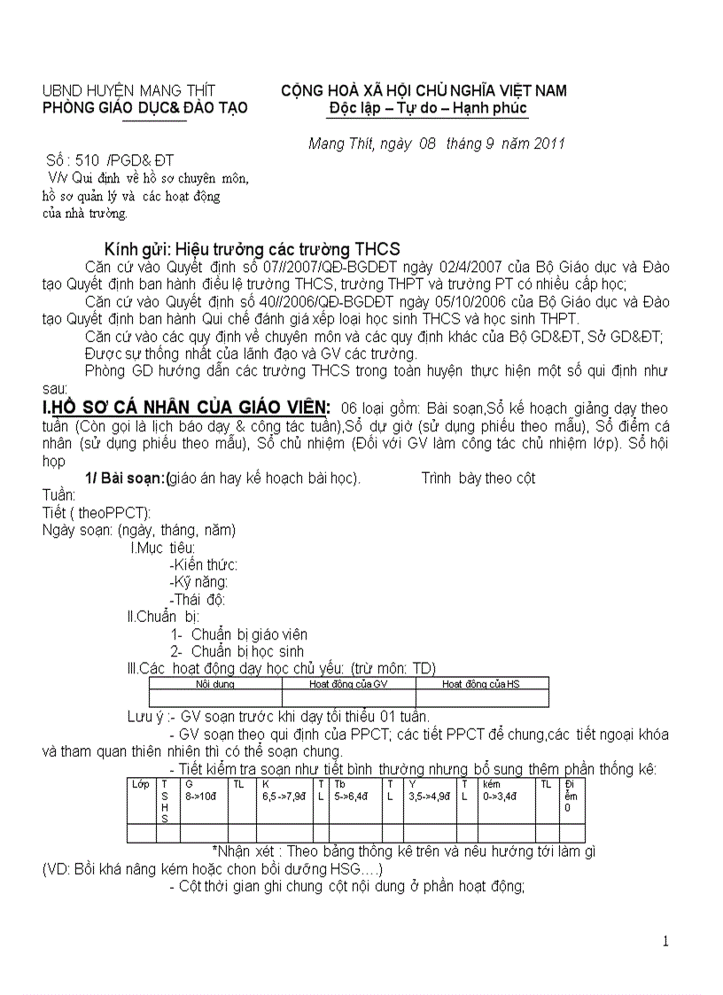 510 qui định hồ sơ CM THCS năm học 2011 2012