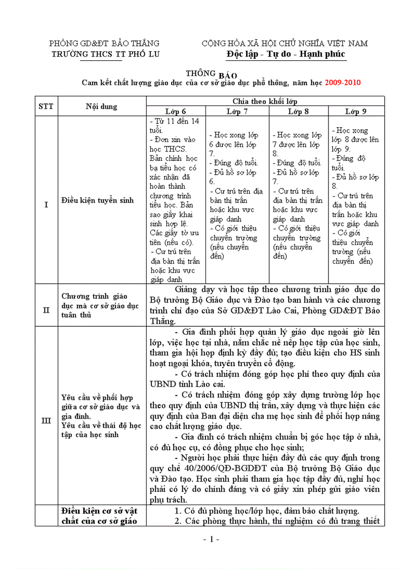 Cam kết chất lượng giáo dục của cơ sở giáo dục phổ thông năm học 2009 2010