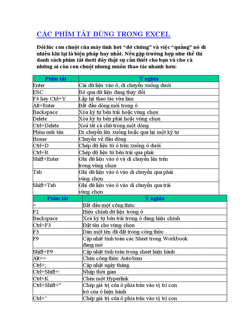 Các phím tắt trong Excel thực hiện soạn nhanh