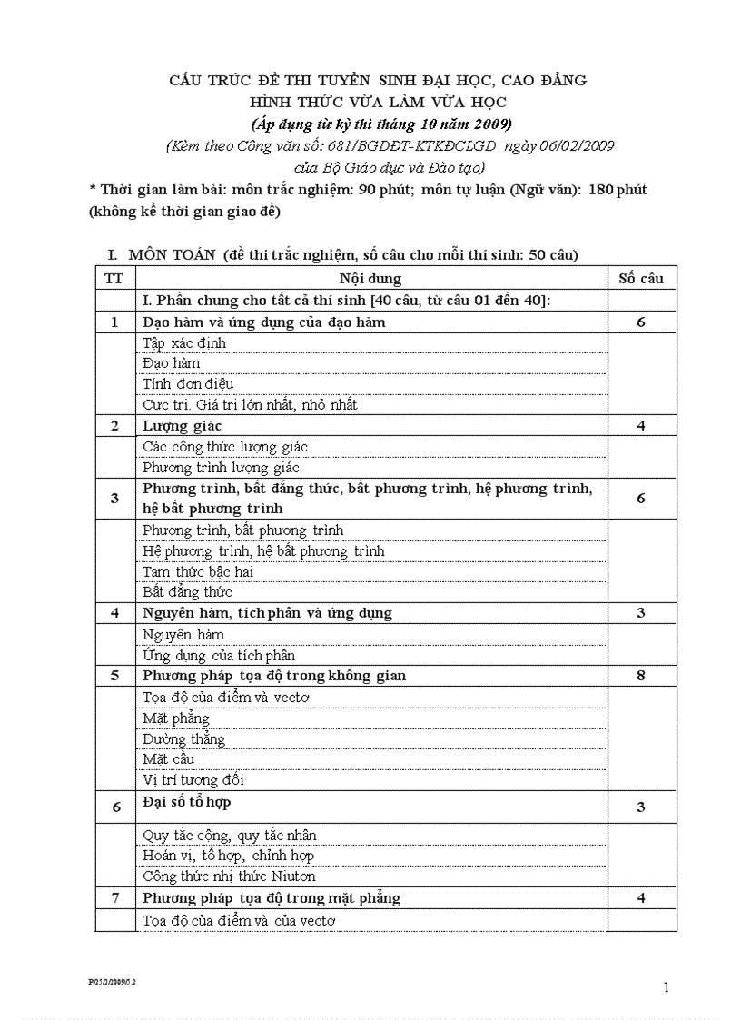 Cấu trúc đề thi tuyển sinh đại học năm 09 hệ vhvl