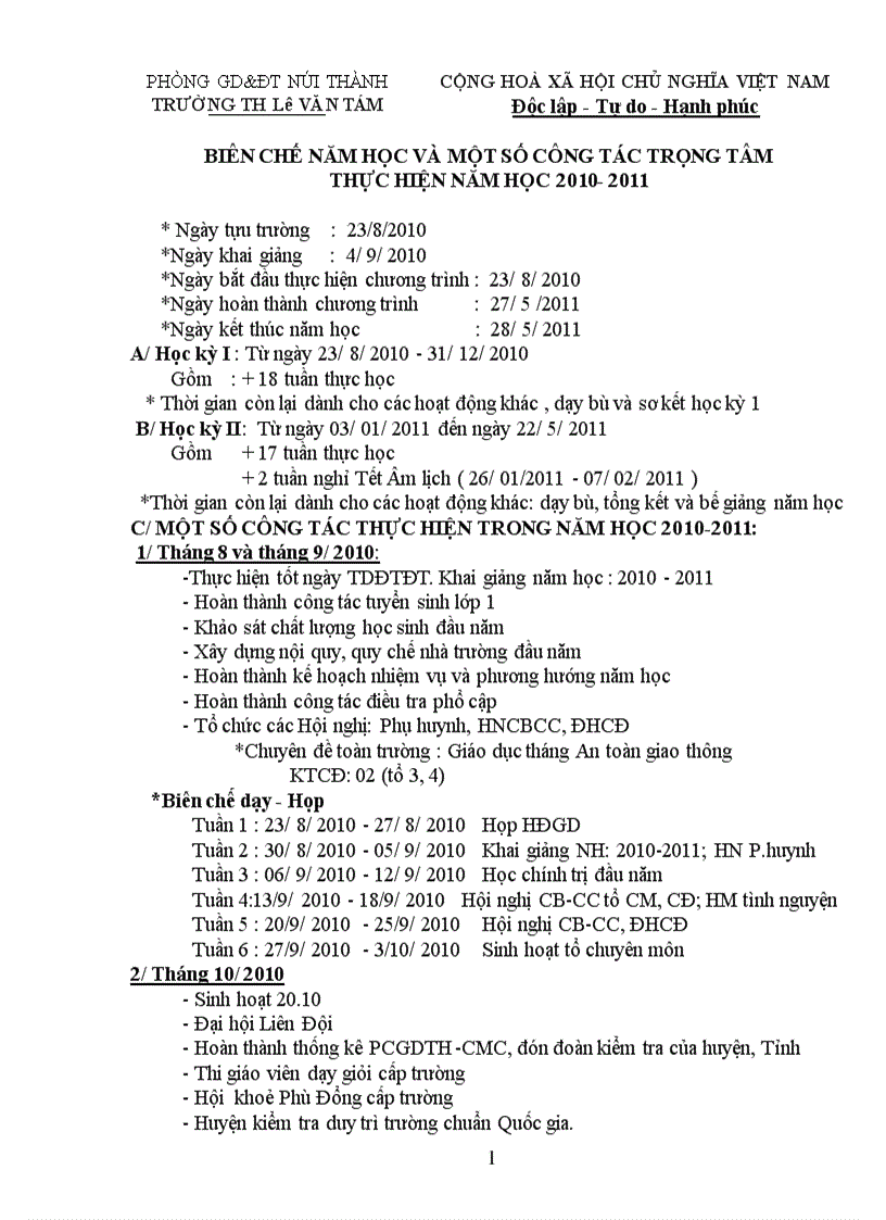 Biên chế năm học 2010 2011 của trường TH Lê Văn Tám