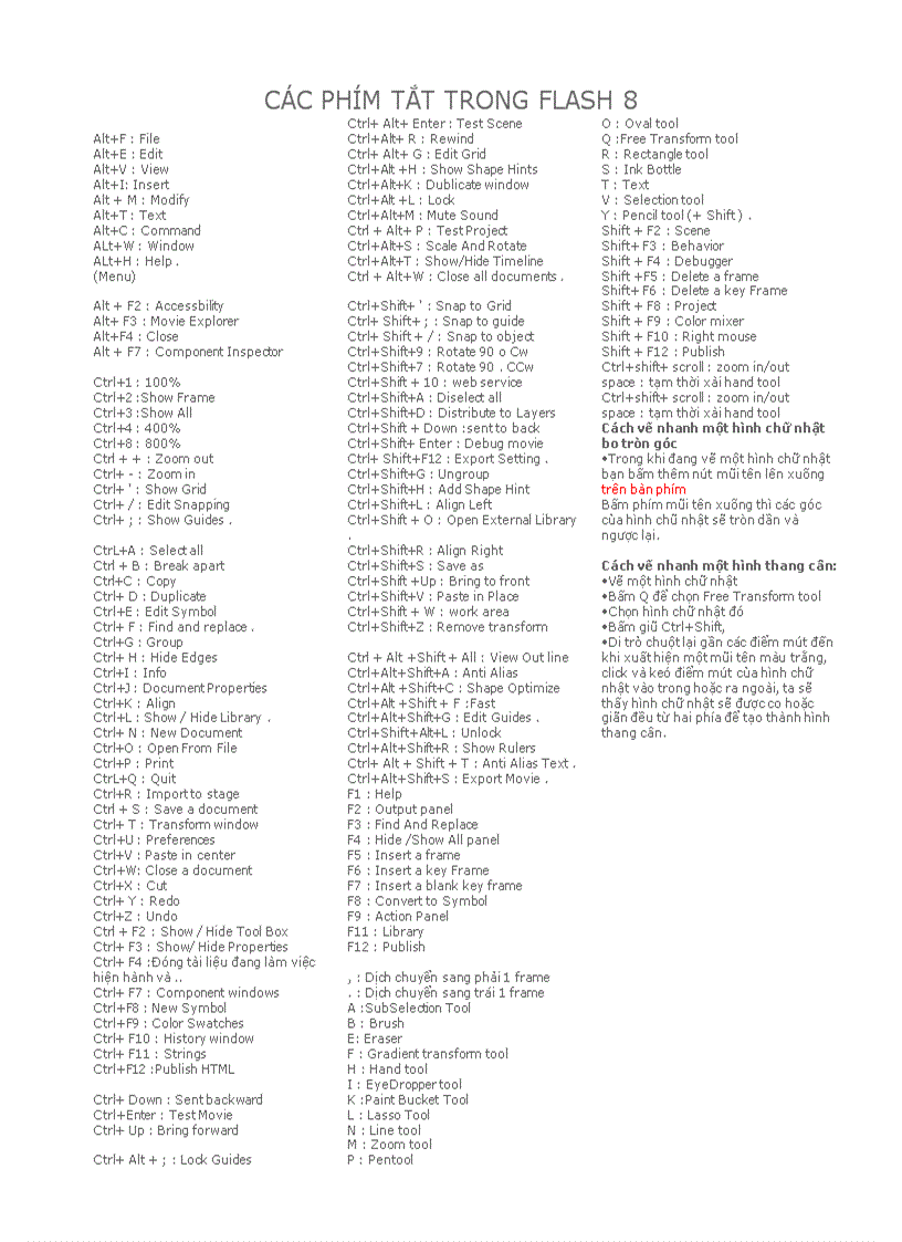 Các phím tắt trong Flash dễ thuộc