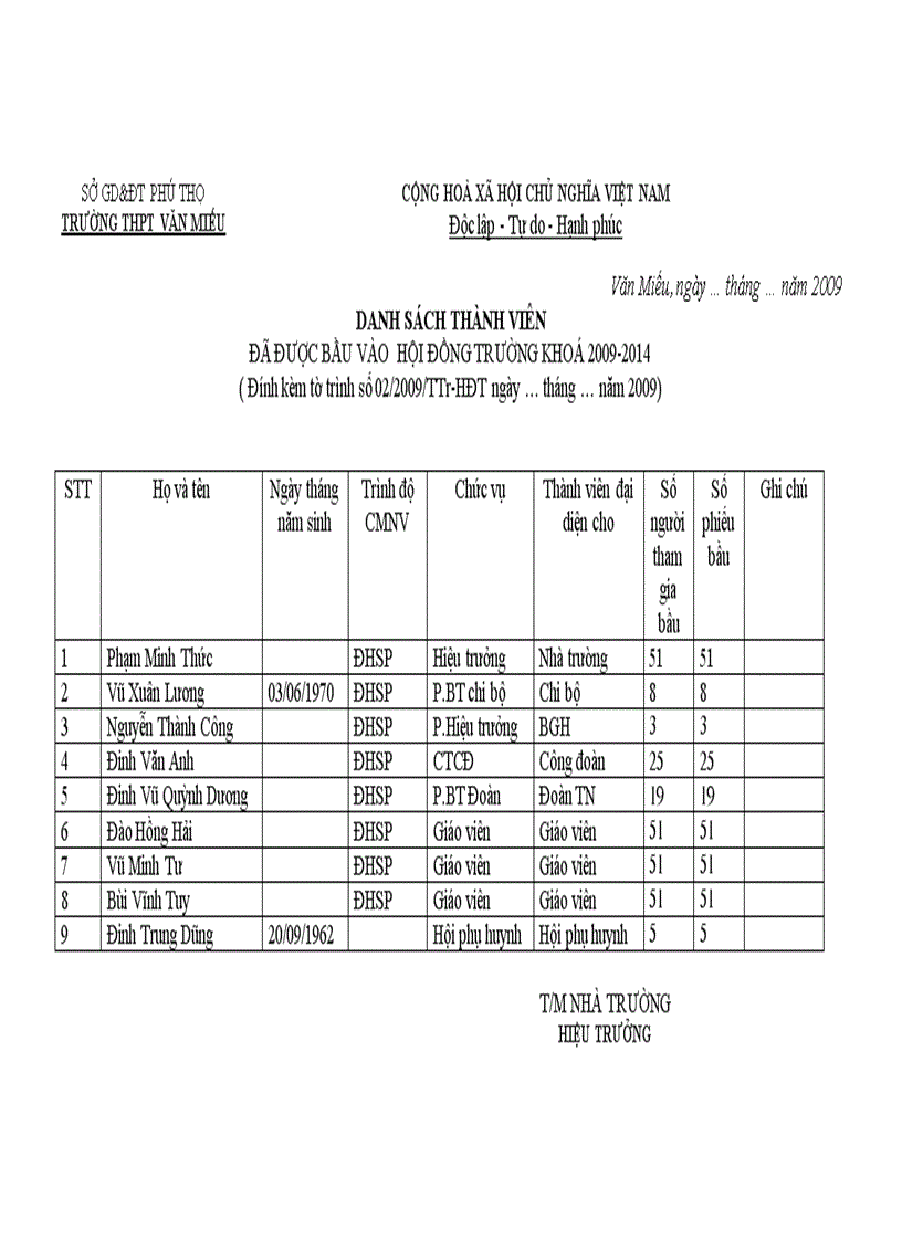 Buoc 2 7 hdt