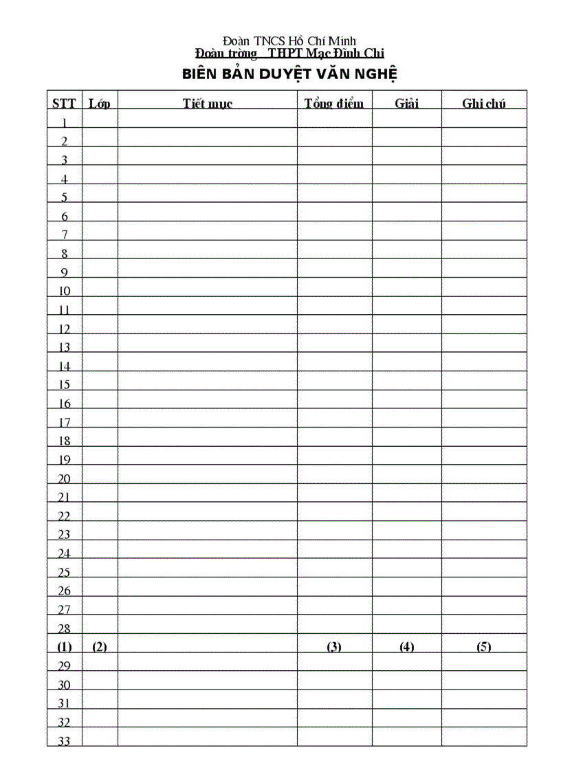 Biên bản chấm điểm văn nghệ