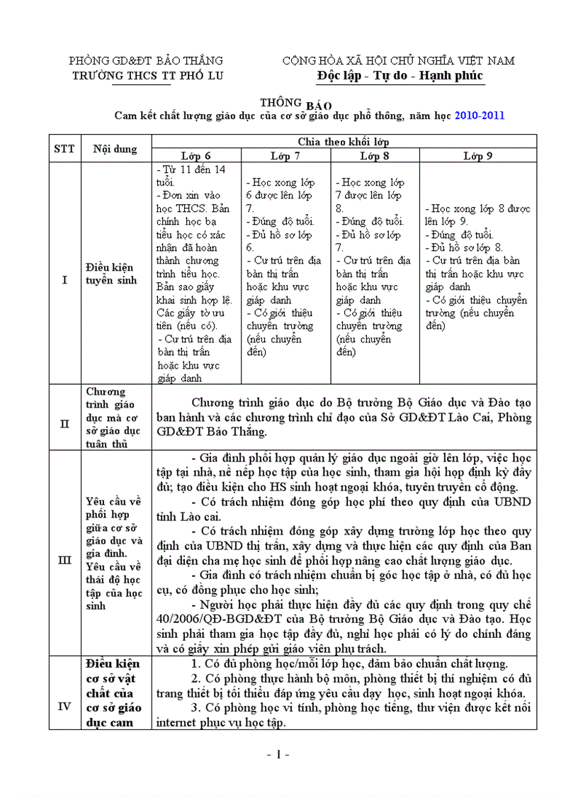Cam kết chất lượng giáo dục của cơ sở giáo dục phổ thông năm học 2010 2011