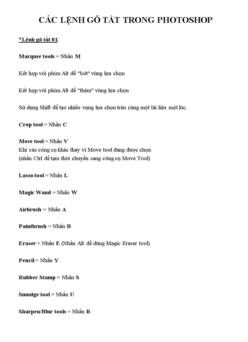 Các lệnh gõ tắt trong photoshop