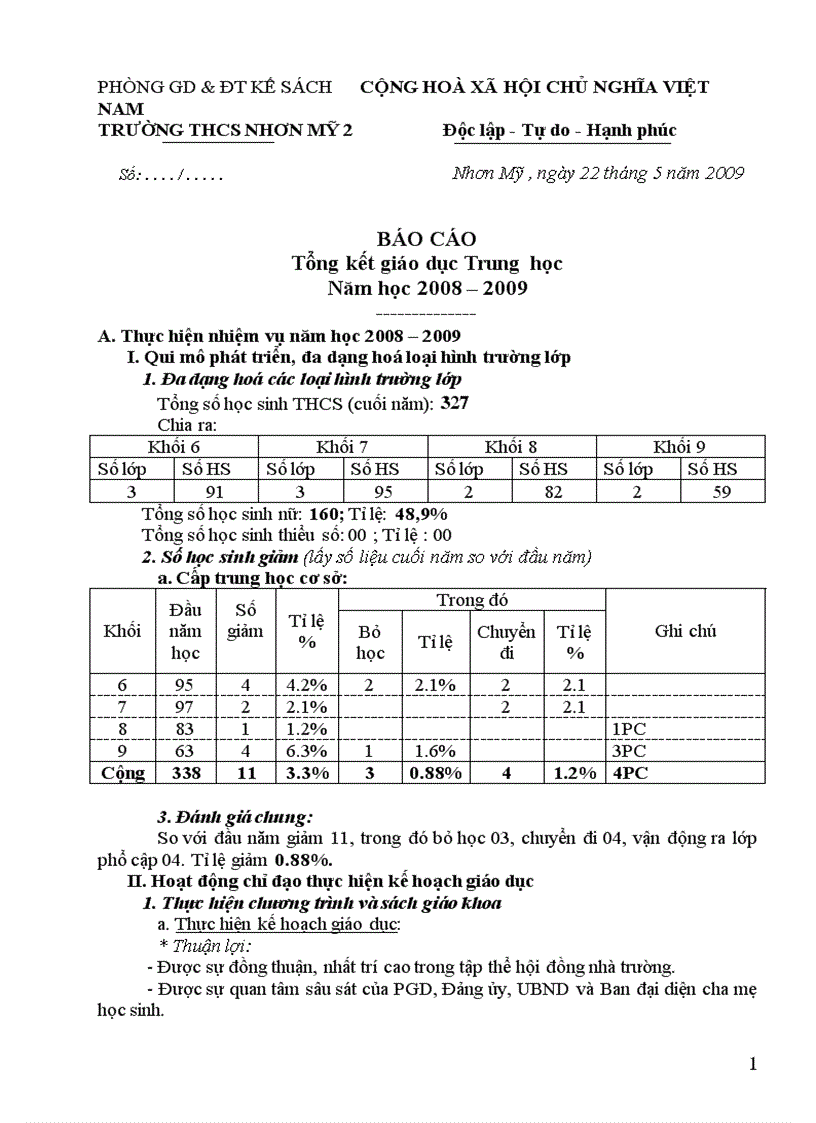 BC Tổng Kết Nhơn Mỹ 2