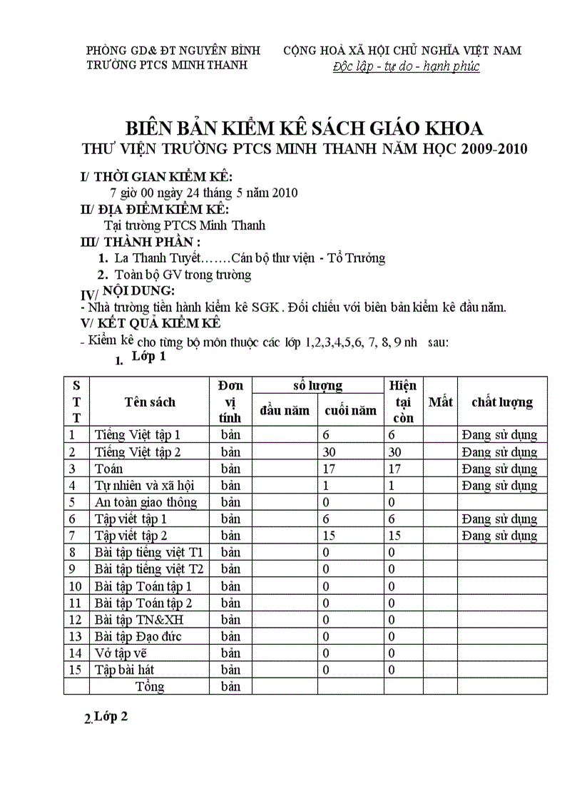 Biên bản kiểm kê thư viện