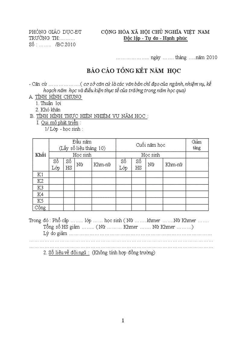Bao cao tong ket th 2009 2010