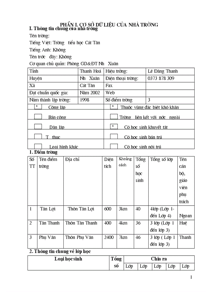 Báo cáo tự đánh giá trường học