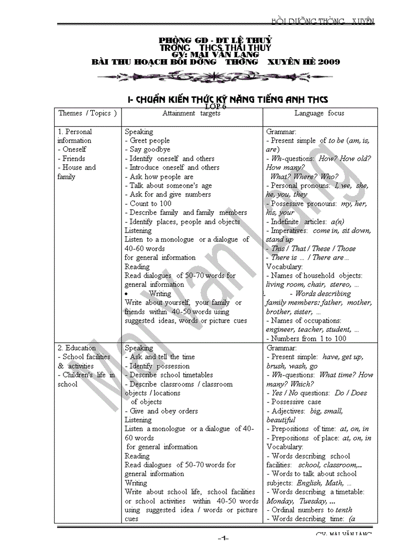 Bồi dưỡng thường xuyên hè 2009
